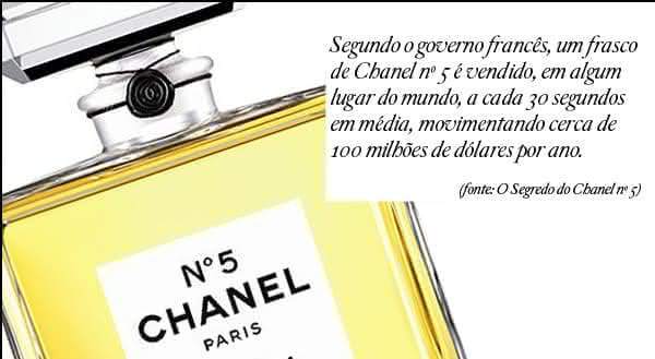 chanel numero 5