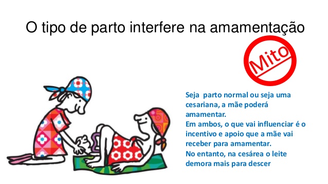 Resultado de imagem para O tipo de parto interfere na amamentação?