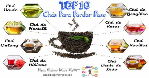 Resultado de imagem para chÃ¡s que ajudam a emagrecer